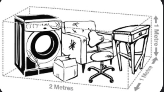 2 cubic metres